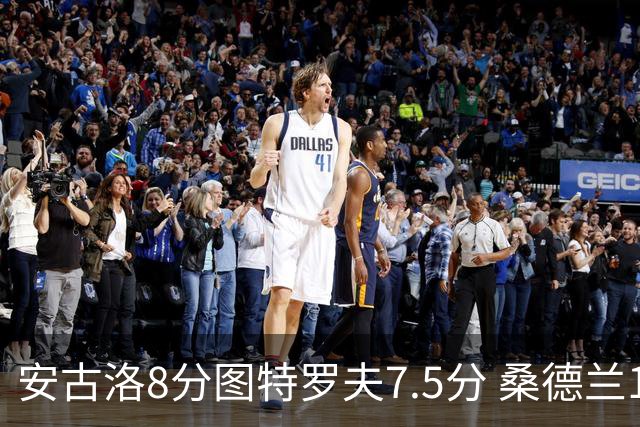 安古洛8分图特罗夫7.5分 桑德兰1比1波兹南莱赫