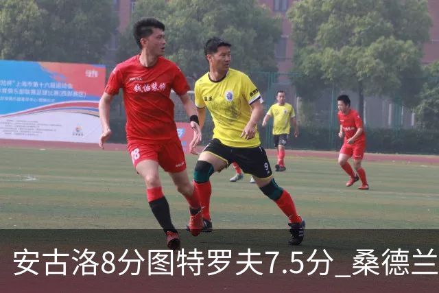 安古洛8分图特罗夫7.5分 桑德兰1比1波兹南莱赫